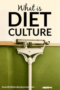 What is diet culture? "Diet culture is a society that places value on being a certain size, weight, and shape over actual health. Diet culture also promotes the false notion that health equals to thinness." #dietculture #diet